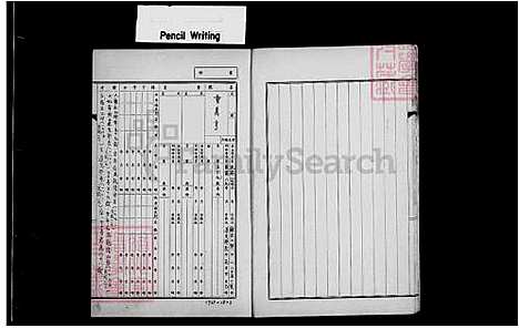 [童] 童氏家谱 (台湾) 童氏族谱.pdf