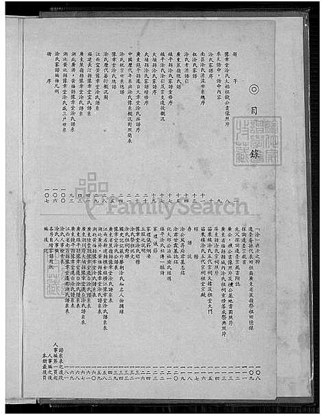 [涂] 涂氏家谱 (台湾) 涂氏族谱_1750-1975.pdf