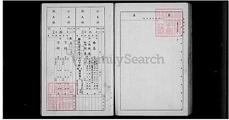 [涂] 涂氏家谱 (台湾) 涂氏族谱.pdf