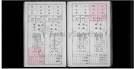 [涂] 涂氏家谱 (台湾) 涂氏族谱.pdf