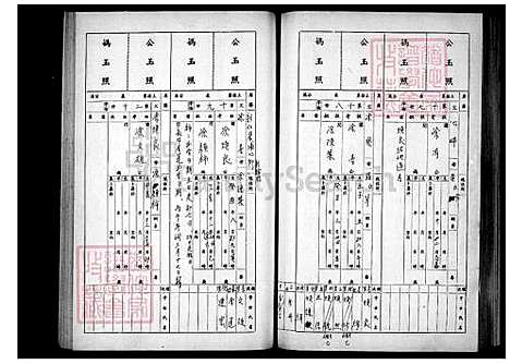 [涂] 涂氏家谱 (台湾) 涂氏族谱.pdf