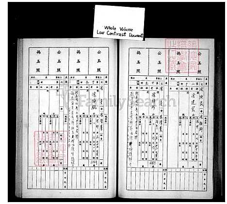 [涂] 涂氏家谱 (台湾) 涂氏族谱.pdf