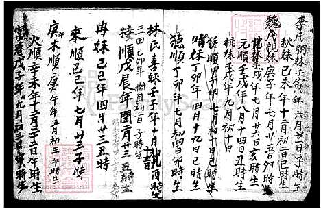 [涂] 涂氏家谱 (台湾) 涂氏族谱.pdf