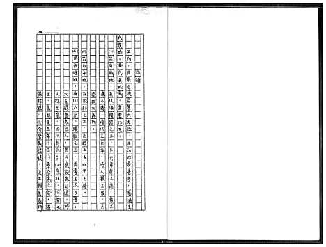 [王] 王氏家谱 (台湾) 王氏祖谱_1600-1966.pdf