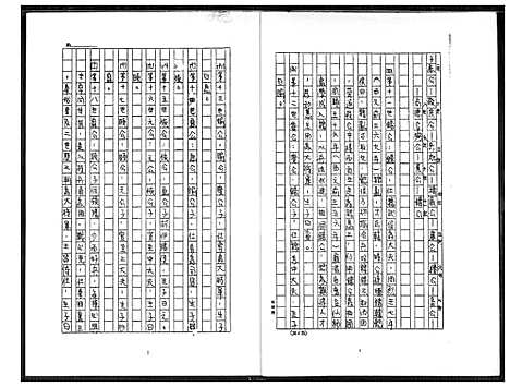 [王] 王氏家谱 (台湾) 王氏祖谱_1600-1966.pdf