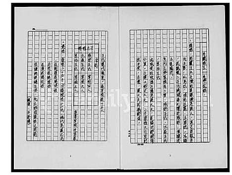 [王] 王氏家谱 (台湾) 王氏族谱_1600-2012.pdf