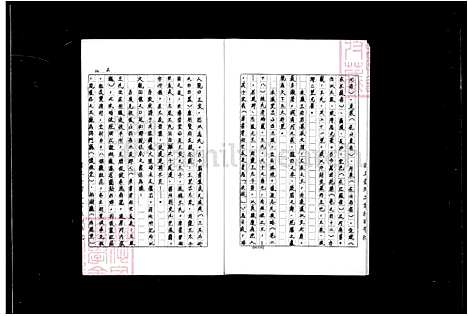 [王] 王氏家谱 (台湾) 王氏族谱.pdf