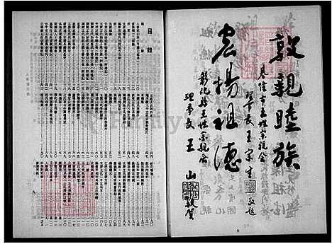 [王] 王姓大家谱 (台湾) 王姓大族谱.pdf