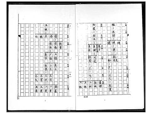 [王] 王室受姓分柱谱图 (台湾) 王室受姓分柱谱图_1600-2000.pdf