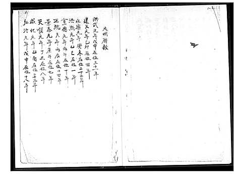 [王] 王家家谱 (台湾) 王家族谱_1600-1900.pdf