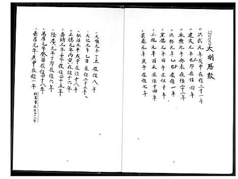 [王] 王家家谱 (台湾) 王家族谱_1600-1980.pdf