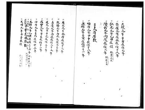 [王] 王家家谱 (台湾) 王家族谱_1600-1980.pdf