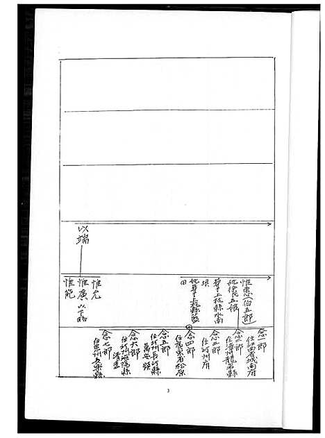 [王] 王氏协吉公裔孙家谱 (台湾) 王氏协吉公裔孙族谱_1600-2012.pdf