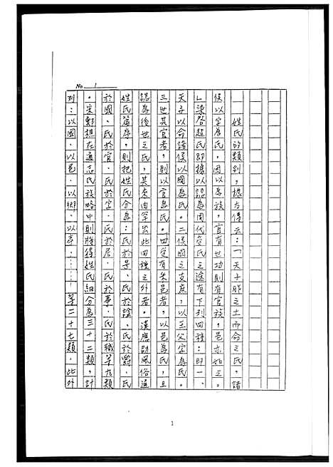 [王] 王氏南投埔里镇水头里隆光路二十号家谱 (台湾) 王氏南投埔里镇水头里隆光路二十号族谱_1600-2016.pdf