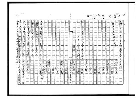 [王] 王氏世系图 (台湾) 王氏世系图_1600-2003.pdf