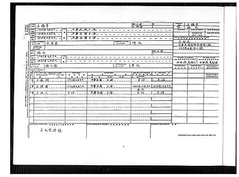 [王] 王氏家谱 (台湾) 王氏族谱_1600-1973.pdf