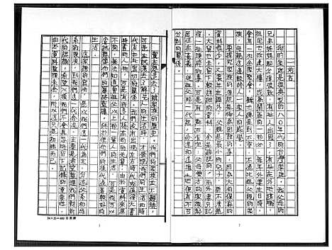 [王] 王氏家谱 (台湾) 王氏族谱_1600-1969.pdf