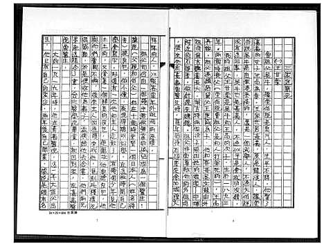 [王] 王氏家谱 (台湾) 王氏族谱_1600-1969.pdf