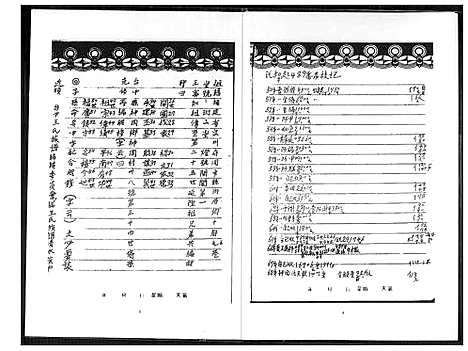 [王] 王氏手抄家谱 (台湾) 王氏手抄族谱_1600-2000.pdf