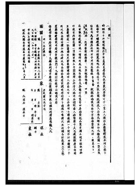 [王] 王氏家谱 (台湾) 王氏族谱_1600-1901.pdf