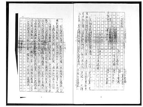 [王] 王氏家谱 (台湾) 王氏族谱_1600-2009.pdf