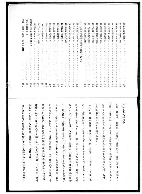 [王] 王氏家谱 (台湾) 王氏族谱_1600-2010.pdf