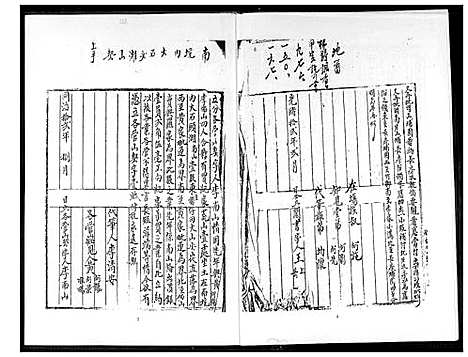 [王] 王氏家谱.平湖公禄盛公渡台祖派下 (台湾) 王氏族谱平湖公禄盛公渡台祖派下_1600-1900.pdf