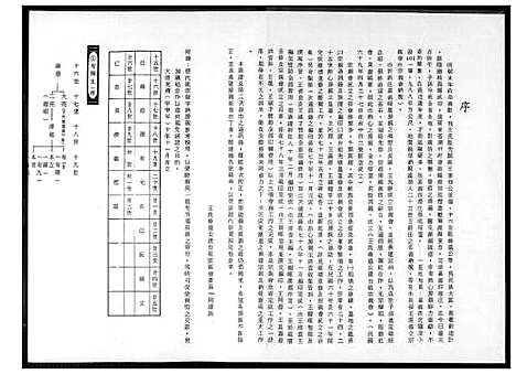 [王] 王氏家谱.禄盛公派下 (台湾) 王氏族谱禄盛公派下_1600-1991.pdf