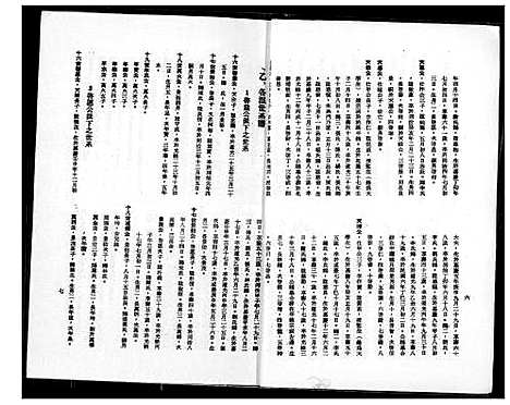 [王] 王氏家谱克师公派下 (台湾) 王氏族谱克师公派下_1600-2010.pdf