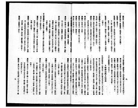 [王] 王氏家谱克师公派下 (台湾) 王氏族谱克师公派下_1600-2010.pdf