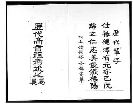 [王] 王氏历代家谱 (台湾) 王氏历代族谱_1600-1954.pdf