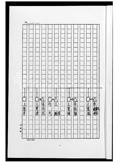 [王] 王氏母系家谱 (台湾) 王氏母系族谱_1600-1949.pdf