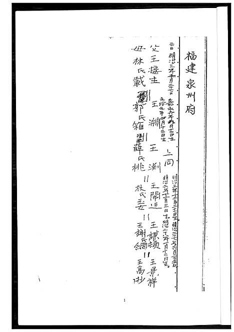 [王] 王锦祥家谱 (台湾) 王锦祥族谱_1600-2015.pdf