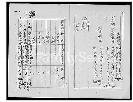 [王] 田心仔王氏家谱 (台湾) 田心仔王氏族谱_1600-1980.pdf