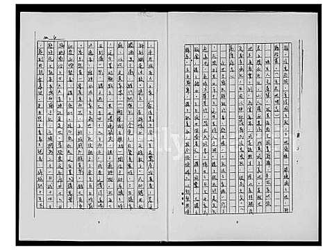 [王] 福州渡台王氏家谱 (台湾) 福州渡台王氏族谱_1600-1900.pdf