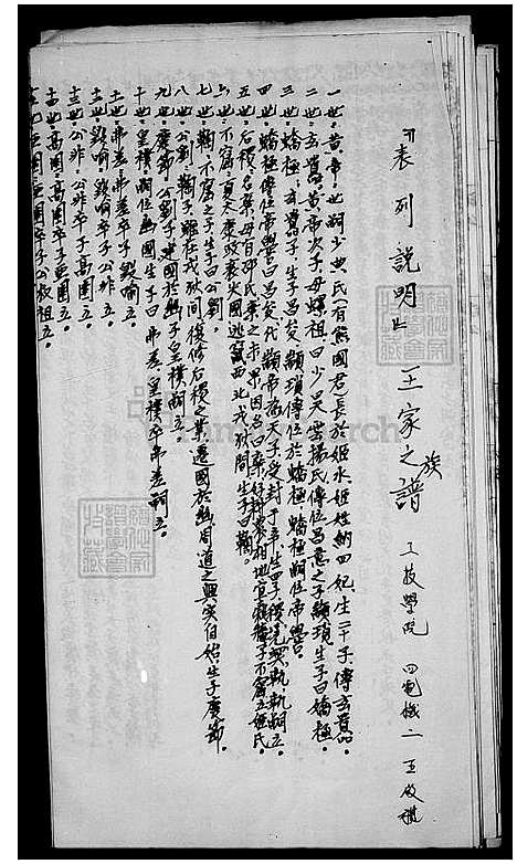 [王] 王家之家谱列表说明 (台湾) 王家之族谱列表说明.pdf