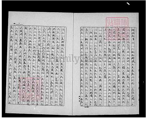 [王] 王氏家谱 (台湾) 王氏族谱.pdf