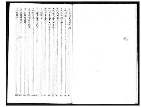 [王] 三槐王氏家谱. 克师公派 (台湾) 三槐王氏族谱 克师公派_1600-2010.pdf