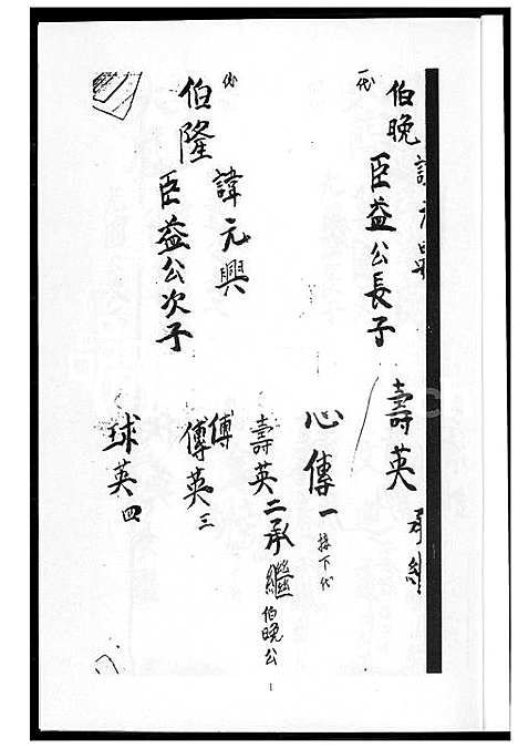 [王] 王氏家谱 (台湾) 王氏族谱_1600-2007.pdf