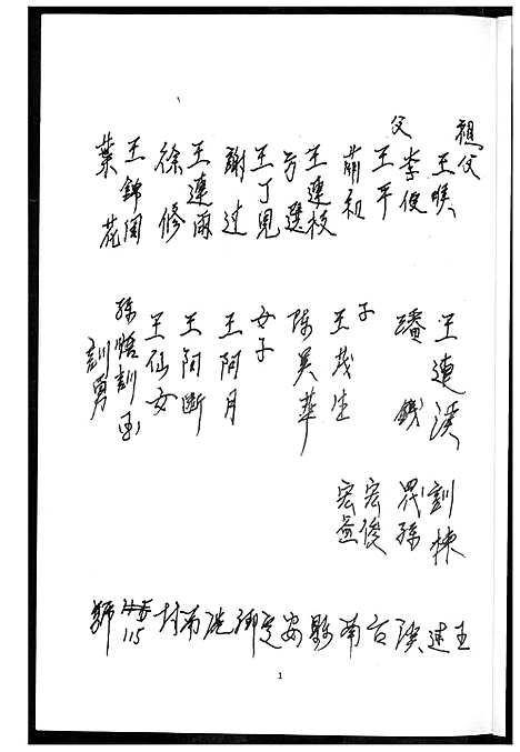 [王] 王氏家谱 (台湾) 王氏族谱_1600-2003.pdf