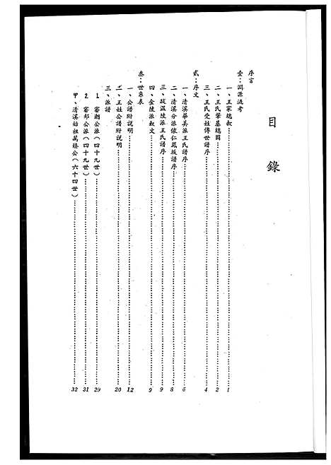 [王] 王氏家谱.清溪华美派 (台湾) 王氏族谱 清溪华美派_1269-1975.pdf