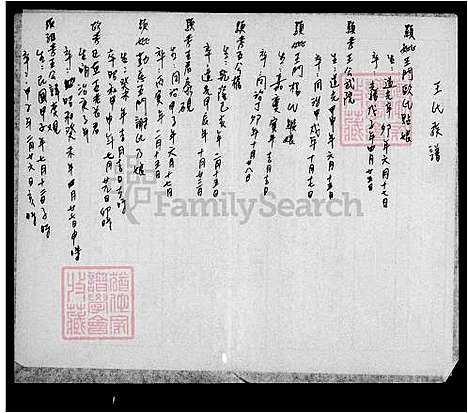 [王] 王氏家谱 (台湾) 王氏族谱.pdf