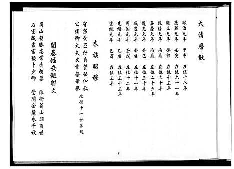 [王] 王氏家谱 (台湾) 王氏族谱_1600-2002.pdf