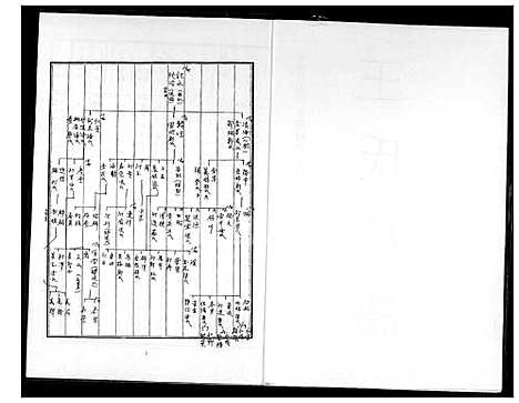 [王] 王氏家谱 (台湾) 王氏族谱_1600-2013.pdf