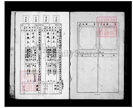 [王] 王氏家谱 (台湾) 王氏族谱.pdf