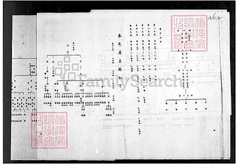 [王] 王氏世系图 (台湾) 王氏世系图.pdf