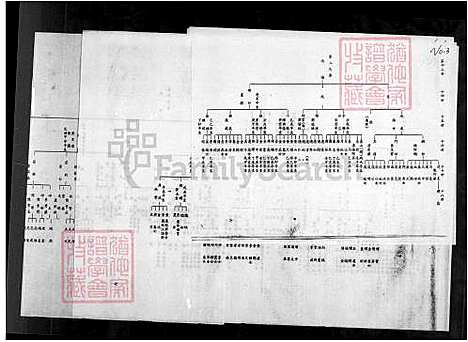 [王] 王氏世系图 (台湾) 王氏世系图.pdf