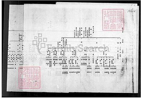 [王] 王氏世系图 (台湾) 王氏世系图.pdf