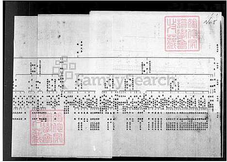 [王] 王氏世系图 (台湾) 王氏世系图.pdf