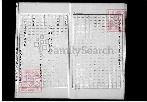 [王] 王氏家谱 (台湾) 王氏祖谱.pdf